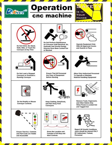 ppe for cnc machine|cnc machine safe operating procedure.